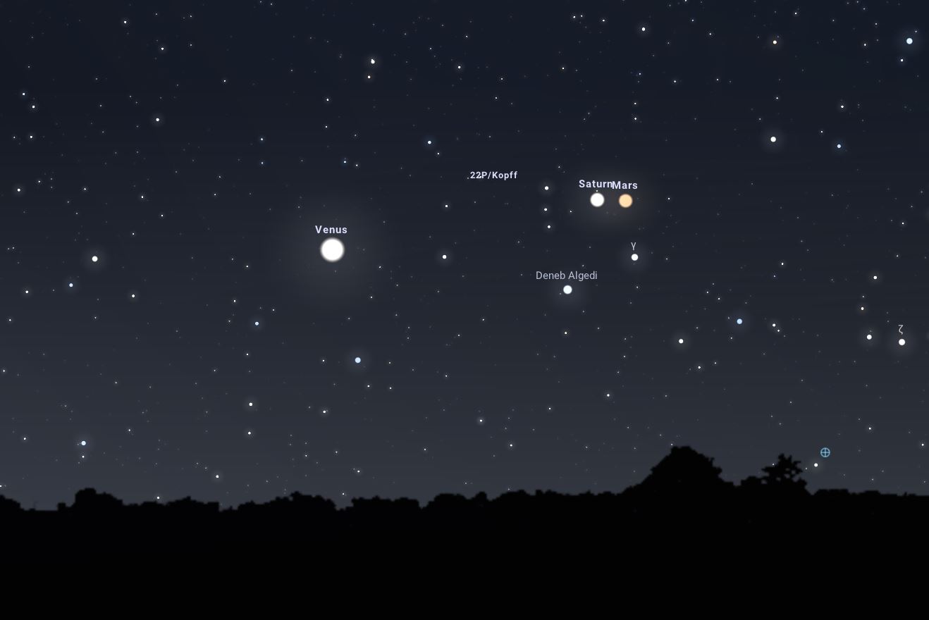 Mart i Saturn, 4 d'abril de 2022