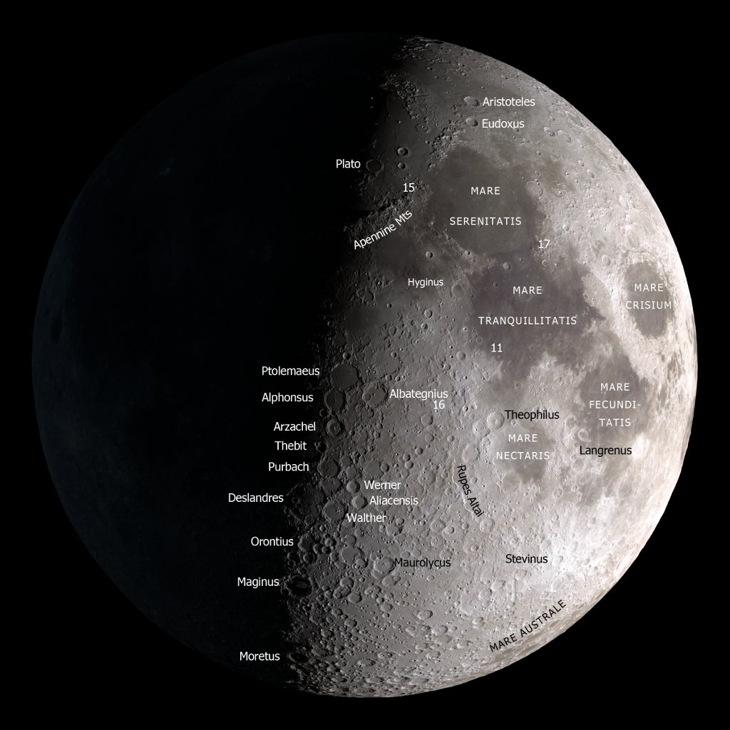 Geografia visible
