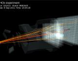 Esdeveniment a LHCb