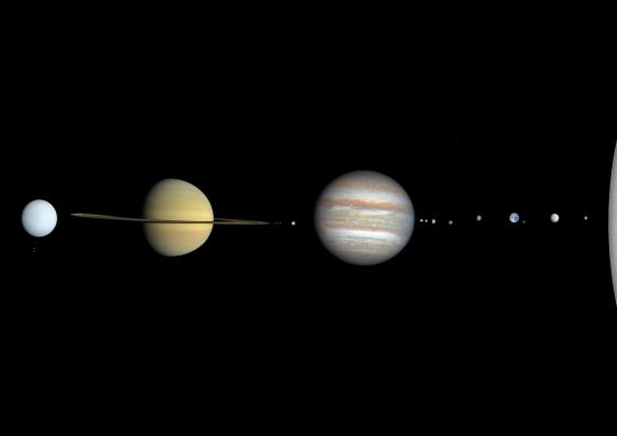 Solar System