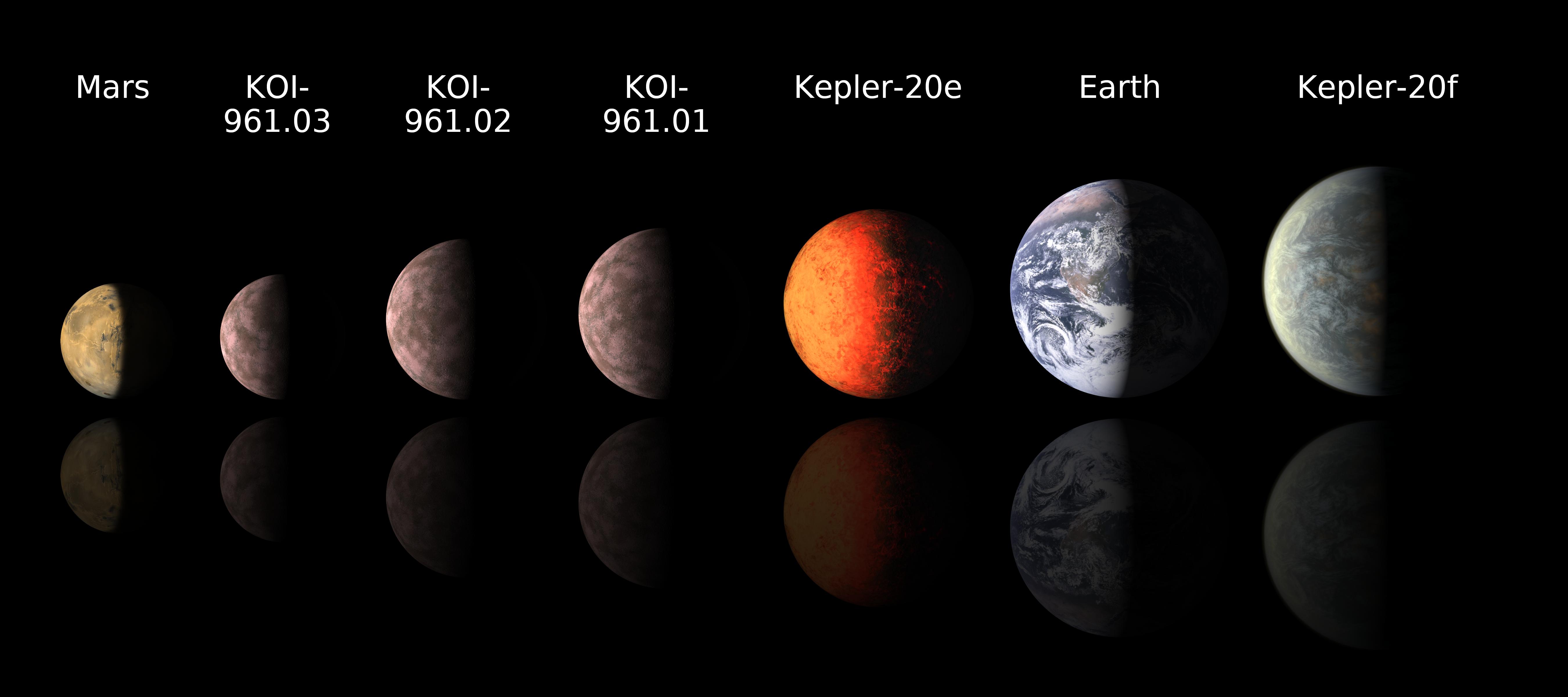 Exoplanets NASA