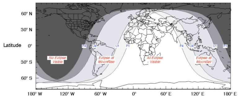 visibility zones