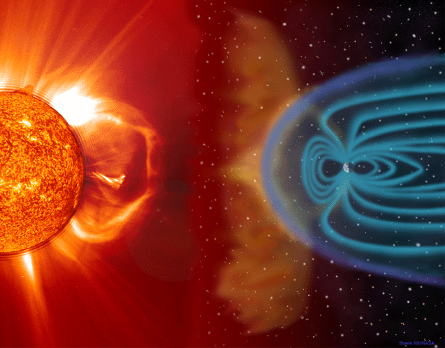 El Sol, el vent solar i la magnetosfera