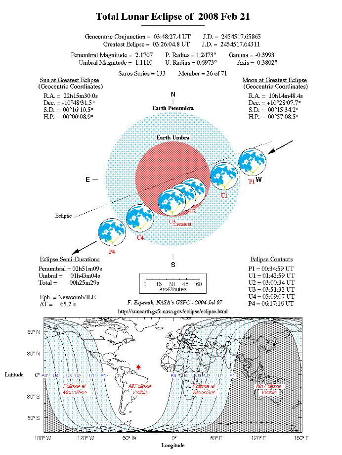 visibilitat de l'eclipsi