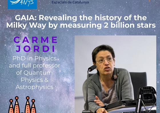 Poster GAIA: Revealing the history of the Milky Way by measuring 2 billion stars