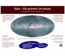 Gaia - Els primers 34 mesos